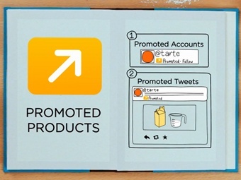 Twitter осуществил запуск рекламного сервиса для малого бизнеса